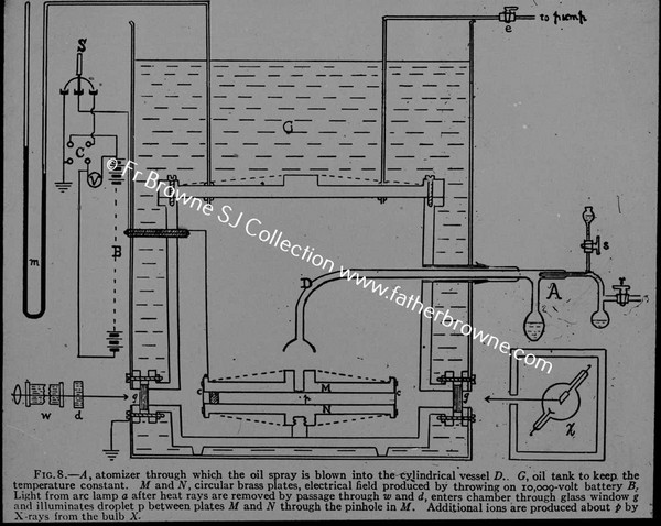 COPY NEG SCIENTIFIC DIAGRAM